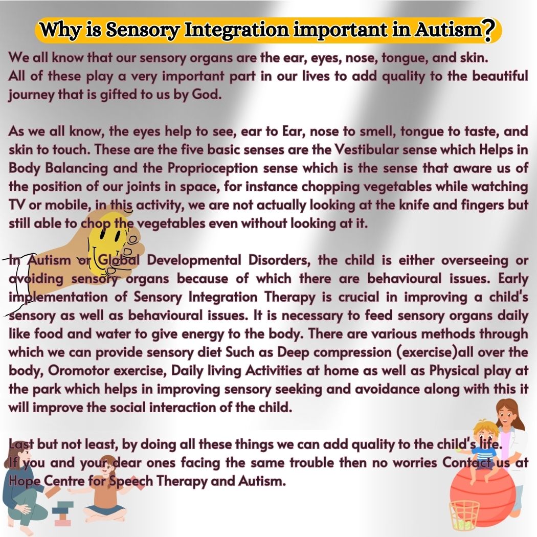 Speech Therapy in Ludhiana